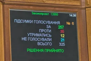 Рада в цілому ухвалила проєкт держбюджету на 2025 рік